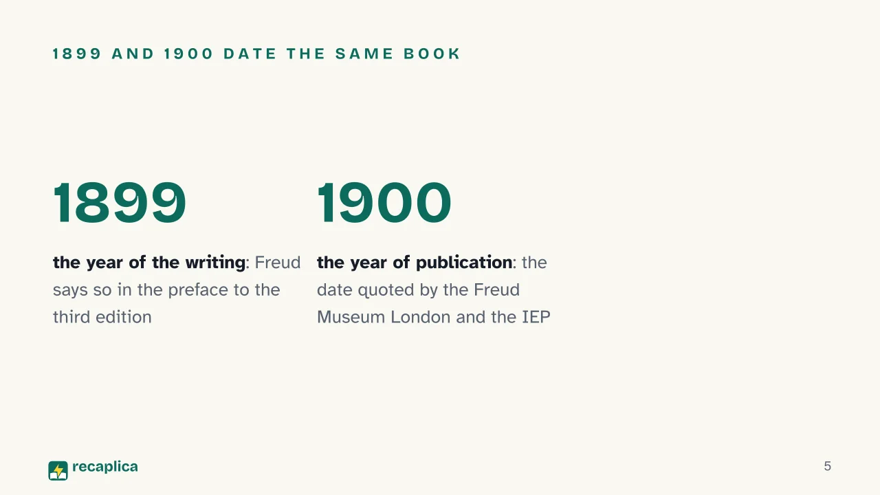 Slide 5 of the presentation on Sigmund Freud's Interpretation of Dreams: 1899 and 1900 date the same book