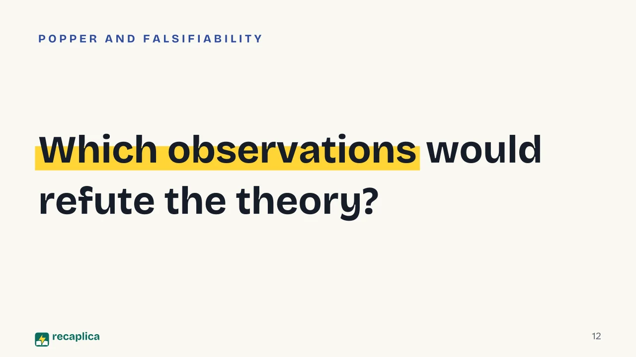 Slide 12 of the presentation on Sigmund Freud's Interpretation of Dreams: Which observations would refute the theory?