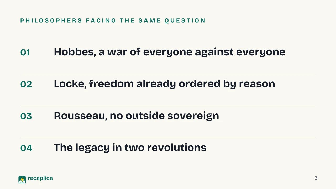 Slide 3 of the presentation on Social Contract Theory: Philosophers facing the same question