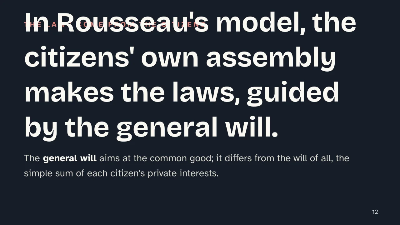 Slide 12 of the presentation on Social Contract Theory: In Rousseau's model, the citizens' own assembly makes the laws, guided by the general will.