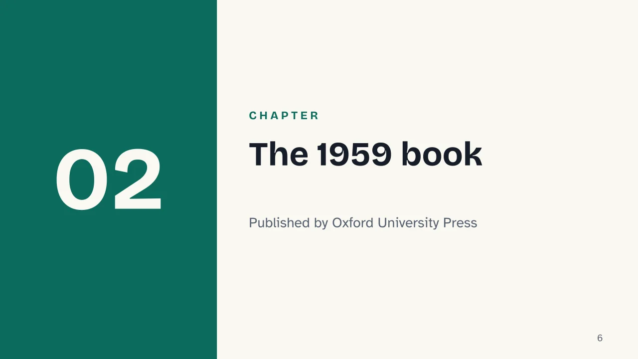 Slide 6 of the presentation on Sociological Imagination: Chapter 02: The 1959 book