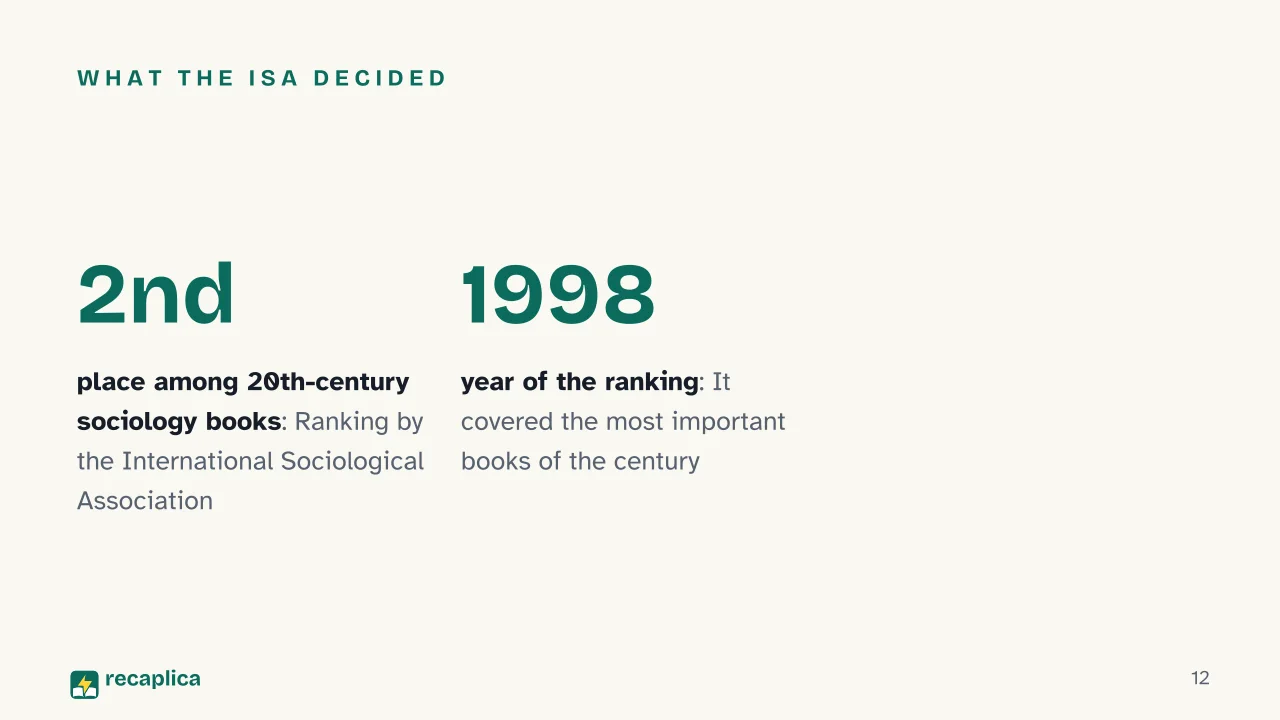 Slide 12 of the presentation on Sociological Imagination: What the ISA decided