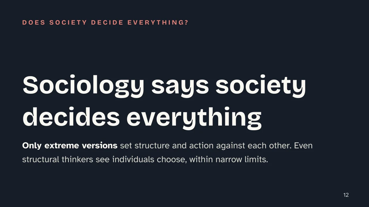 Slide 12 of the presentation on What Is Sociology? The Main Sociological Theories and Thinkers: Sociology says society decides everything