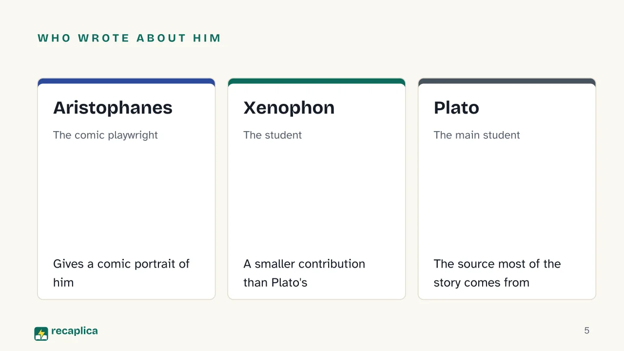 Slide 5 of the presentation on Who Was Socrates: Who wrote about him: Aristophanes, Xenophon, Plato