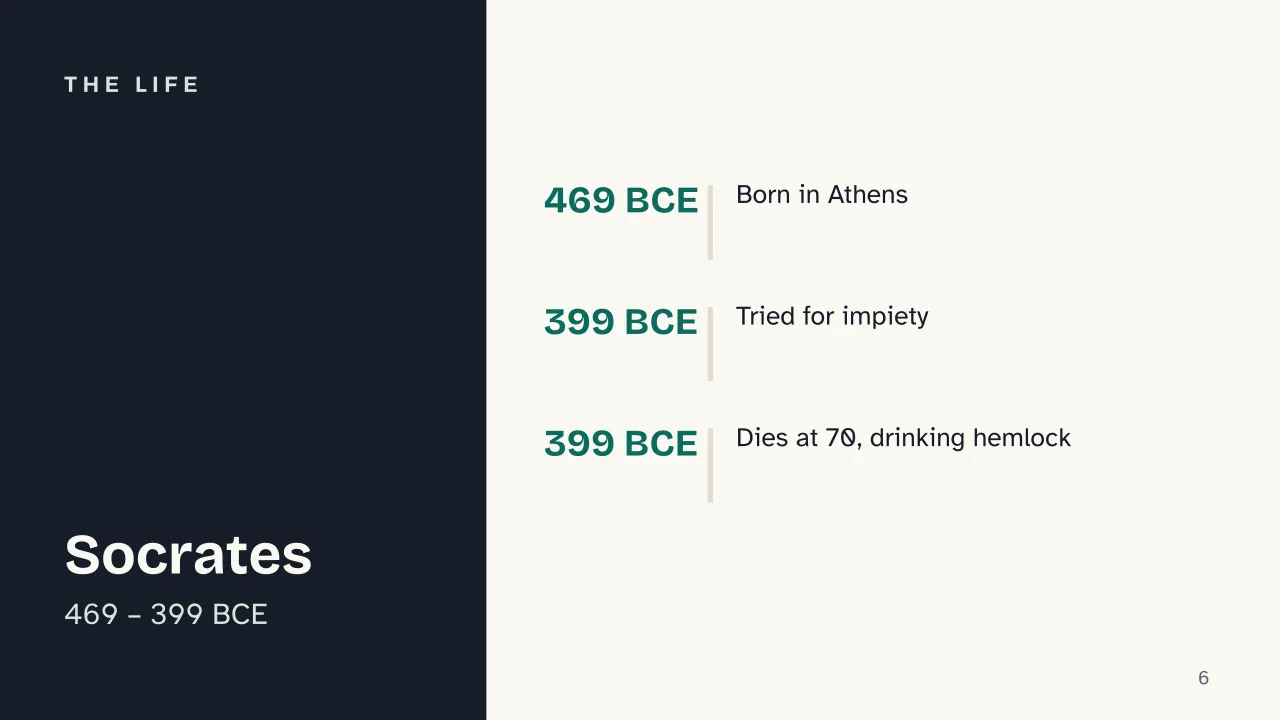 Slide 6 of the presentation on Who Was Socrates: The life