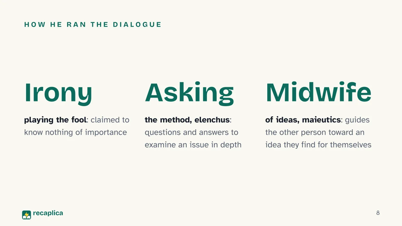 Slide 8 of the presentation on Who Was Socrates: How he ran the dialogue