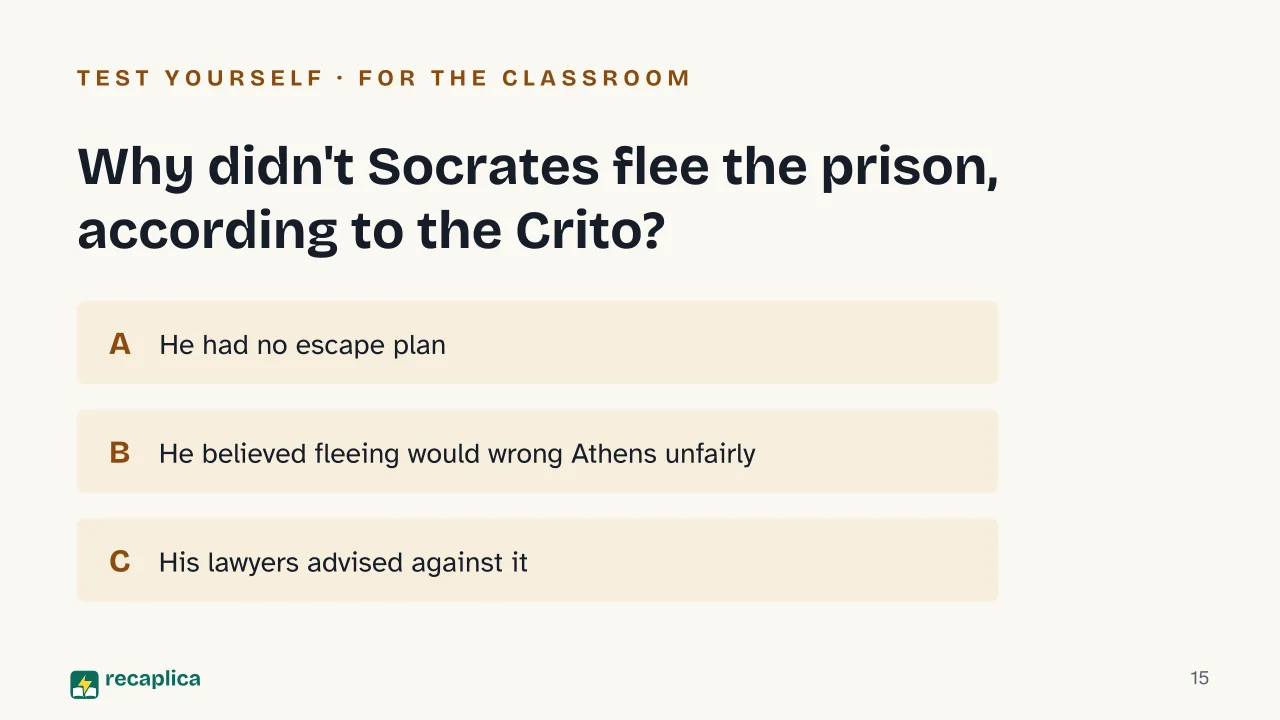 Slide 15 of the presentation on Who Was Socrates: Why didn't Socrates flee the prison, according to the Crito?