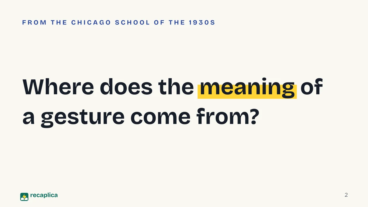 Slide 2 of the presentation on Symbolic Interactionism: Where does the meaning of a gesture come from?