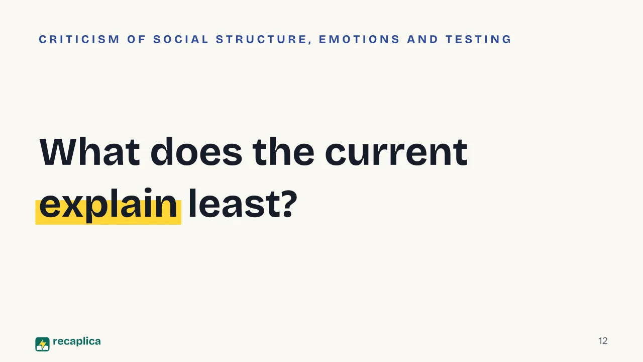 Slide 12 of the presentation on Symbolic Interactionism: What does the current explain least?
