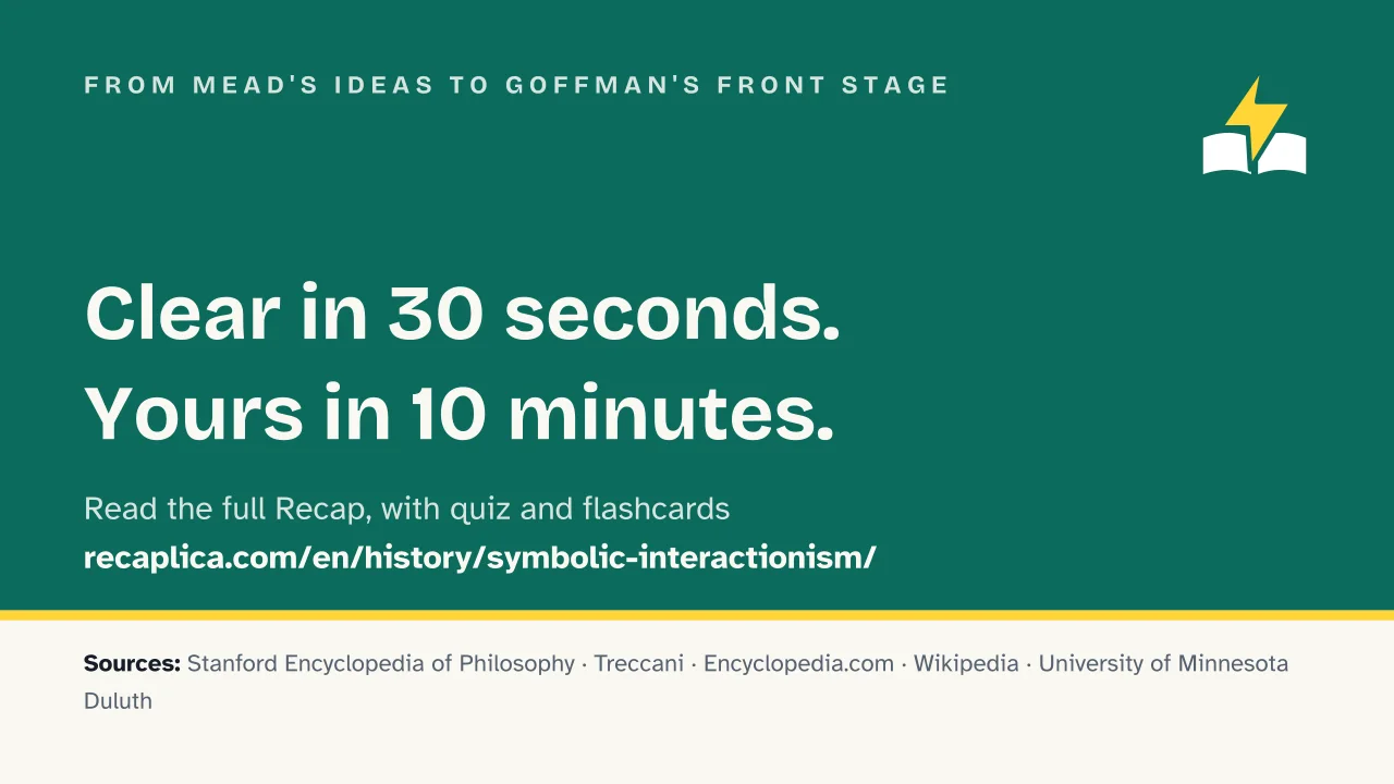 Slide 14 of the presentation on Symbolic Interactionism: From Mead's ideas to Goffman's front stage