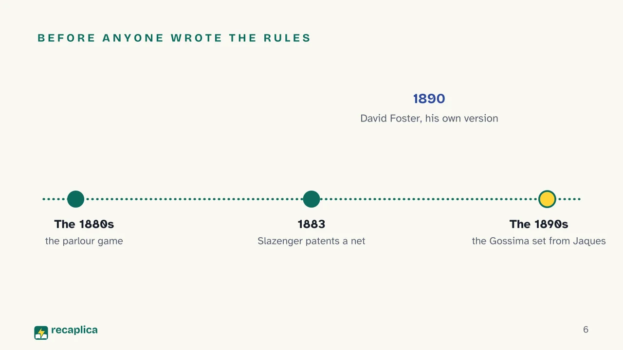 Slide 6 of the presentation on Table Tennis Rules: Before anyone wrote the rules
