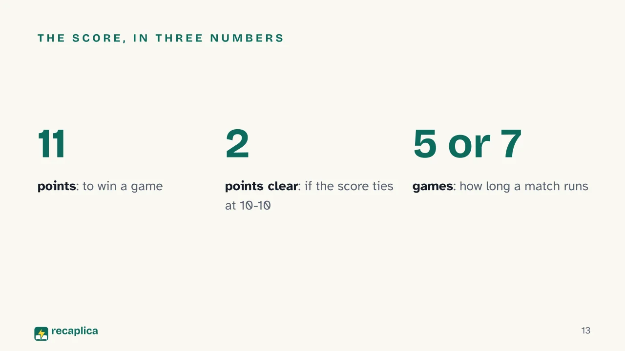 Slide 13 of the presentation on Table Tennis Rules: The score, in three numbers