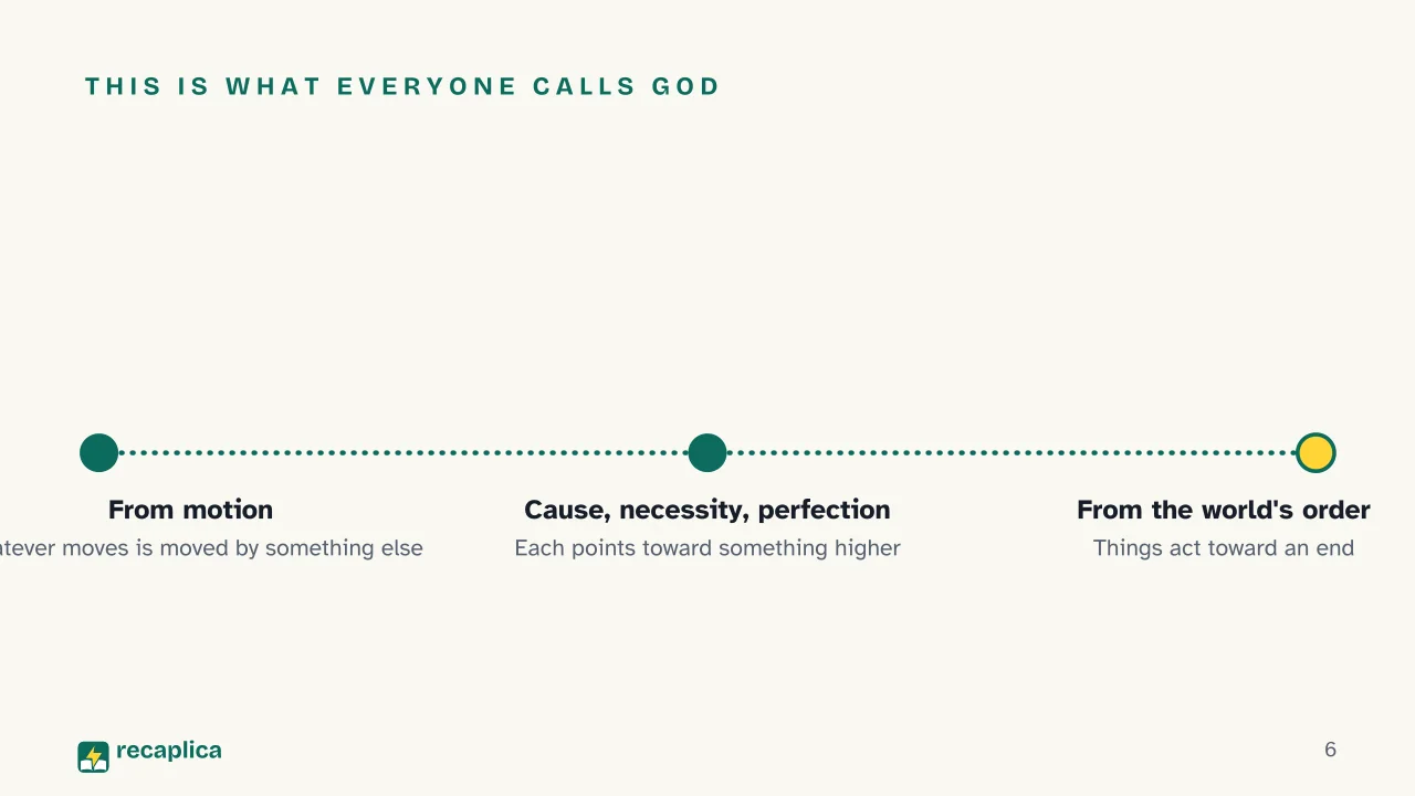 Slide 6 of the presentation on Thomas Aquinas: This is what everyone calls God