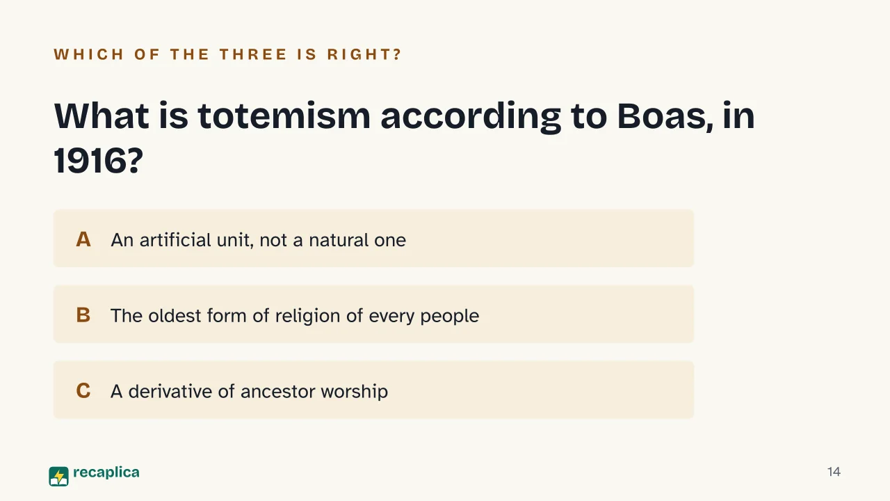 Slide 14 of the presentation on What Is Totemism? How Anthropologists Explained It: What is totemism according to Boas, in 1916?