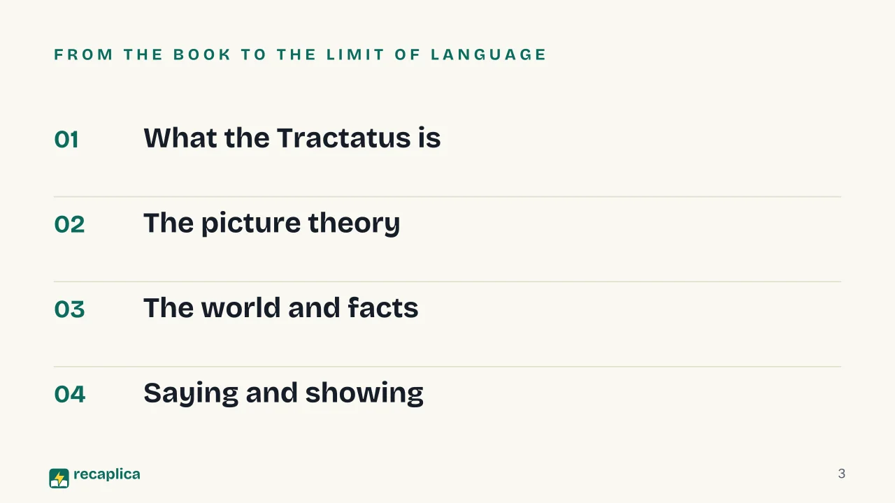 Slide 3 of the presentation on Tractatus Logico-Philosophicus: From the book to the limit of language