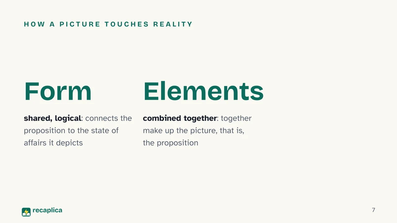 Slide 7 of the presentation on Tractatus Logico-Philosophicus: How a picture touches reality