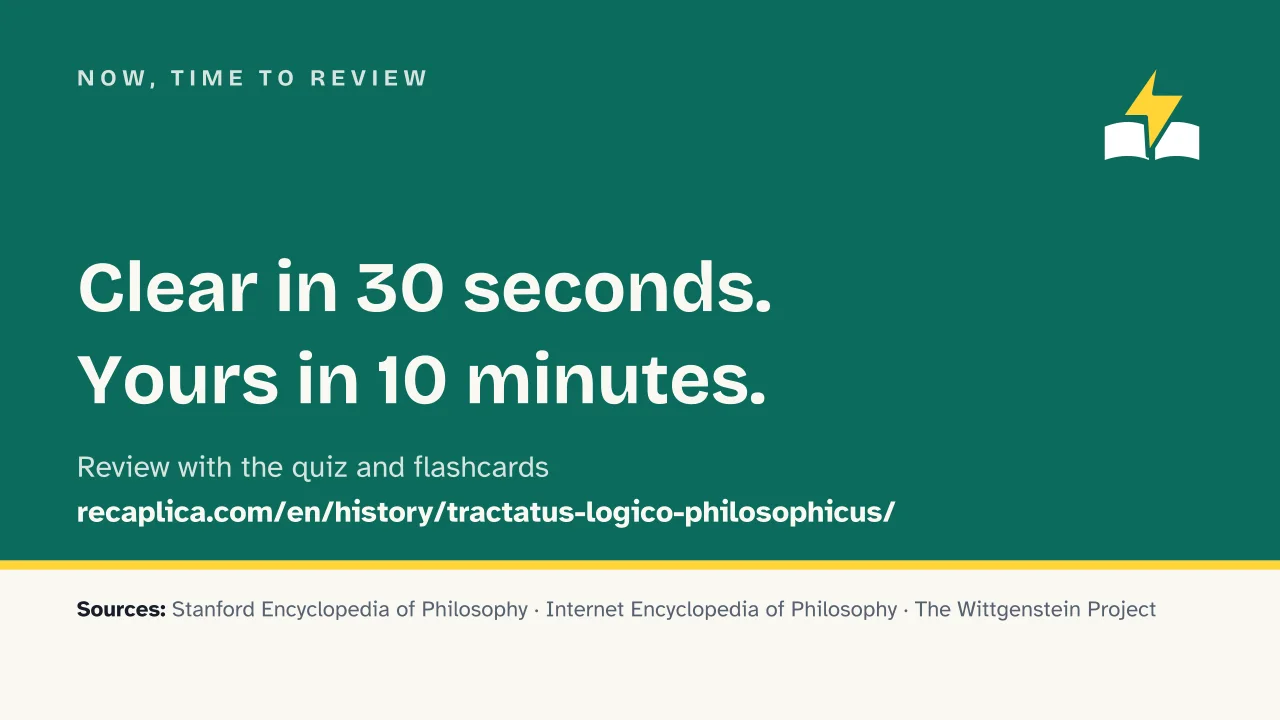 Slide 14 of the presentation on Tractatus Logico-Philosophicus: Now, time to review