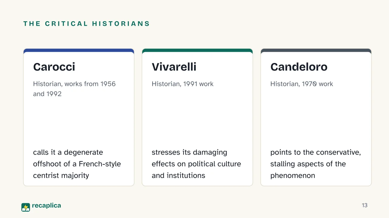 Slide 13 of the presentation on Trasformismo: The critical historians: Carocci, Vivarelli, Candeloro