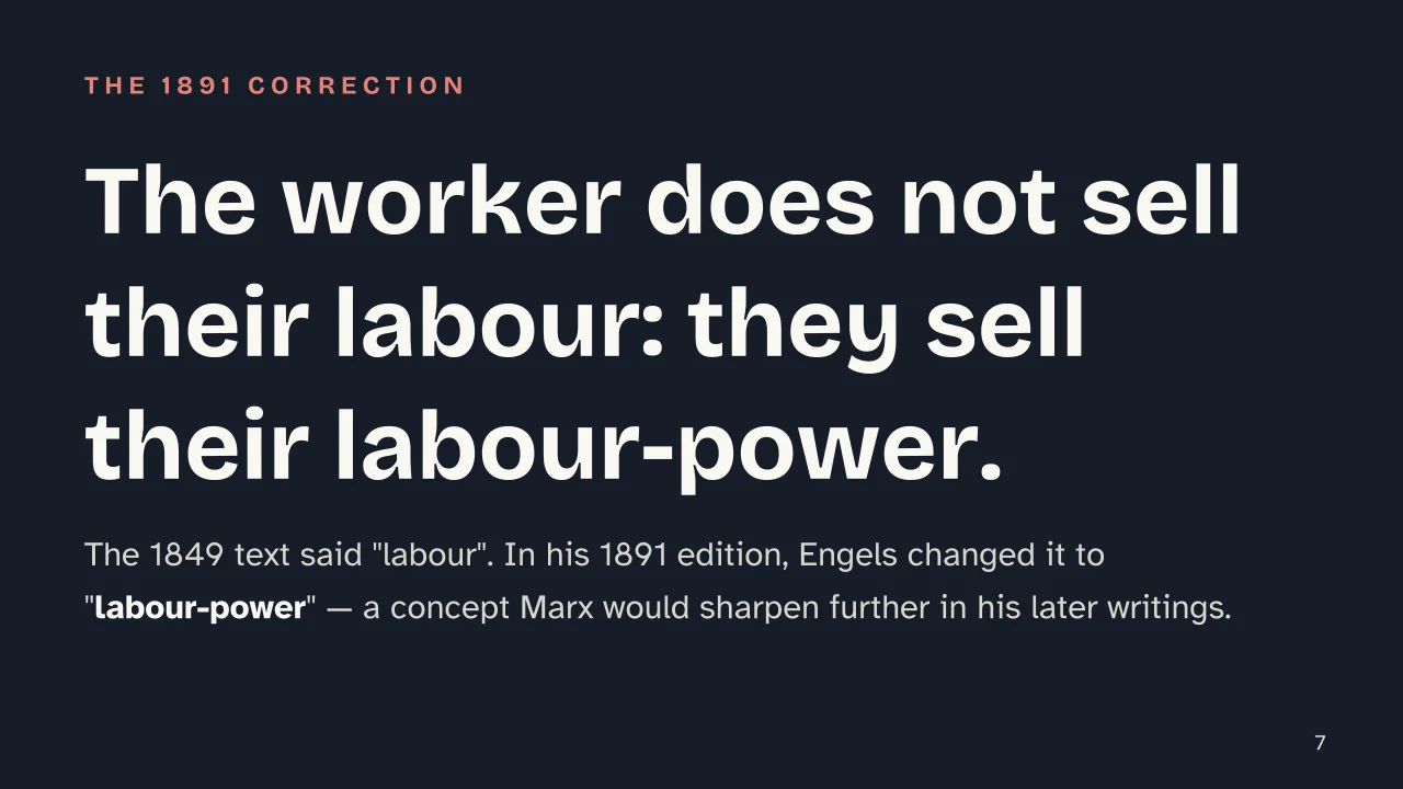 Slide 7 of the presentation on Wage Labour and Capital: The worker does not sell their labour: they sell their labour-power.
