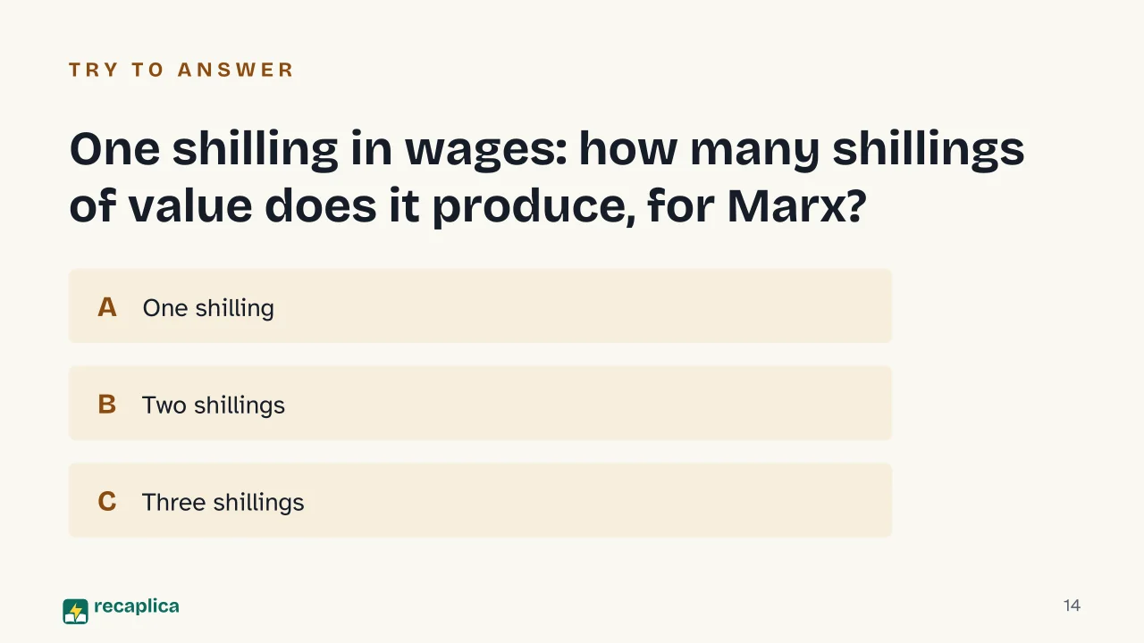 Slide 14 of the presentation on Wage Labour and Capital: One shilling in wages: how many shillings of value does it produce, for Marx?