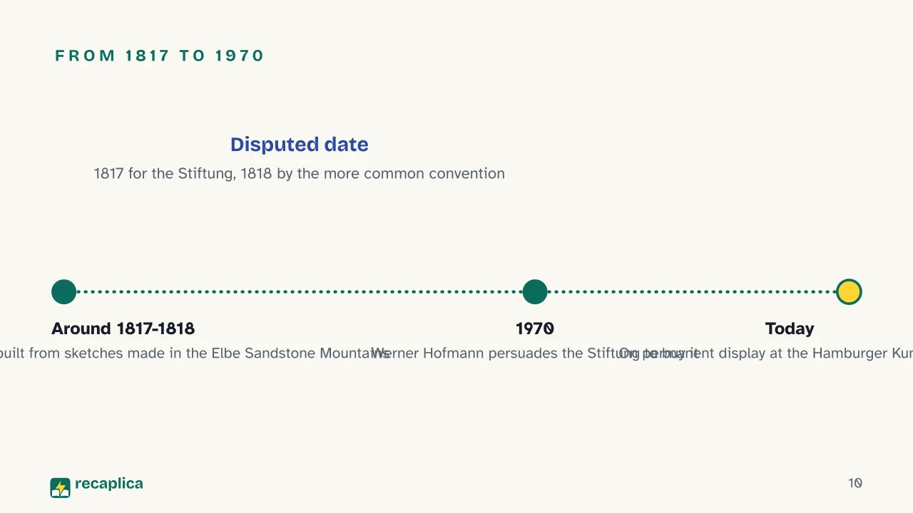 Slide 10 of the presentation on Wanderer above the Sea of Fog: From 1817 to 1970