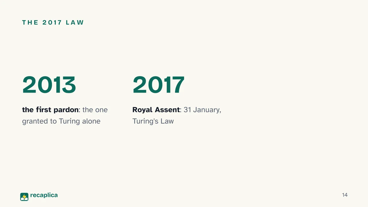 Slide 14 of the presentation on Was Alan Turing Gay? The 1952 Conviction, Chemical Castration and Pardon: The 2017 law