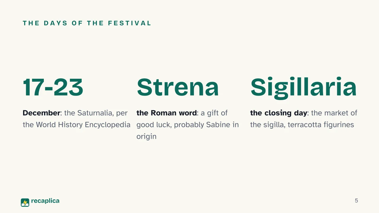 Slide 5 of the presentation on Why do we give gifts at Christmas, from Saturnalia to Saint Nicholas: The days of the festival