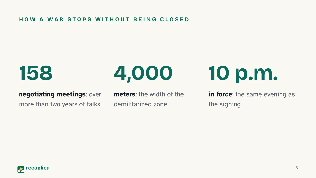Slide 9 of the presentation on Why Korea Is Divided: How a war stops without being closed