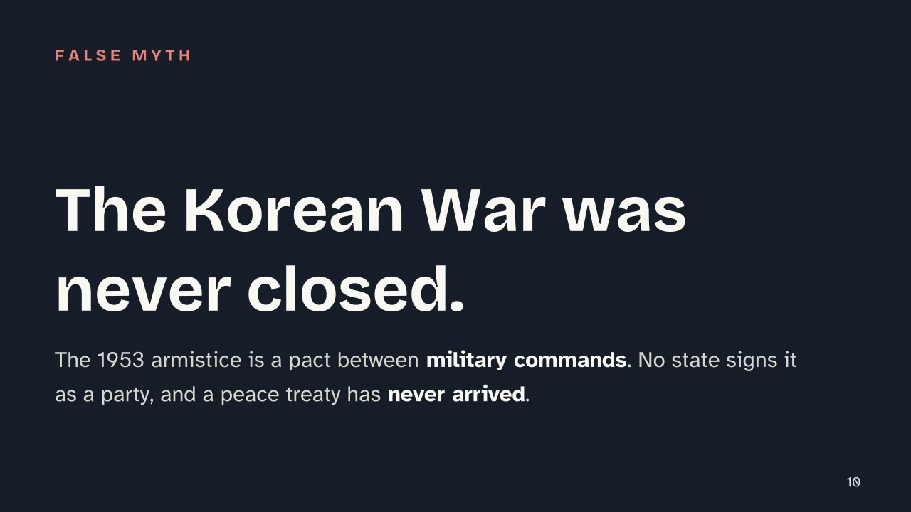 Slide 10 of the presentation on Why Korea Is Divided: The Korean War was never closed.