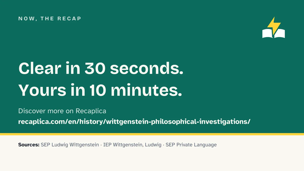 Slide 15 of the presentation on Wittgenstein's Philosophical Investigations: Now, the recap