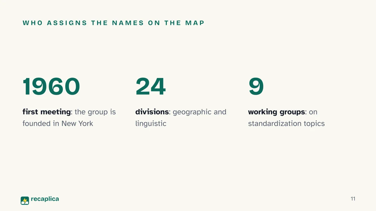 Slide 11 of the presentation on The World Map: Who assigns the names on the map