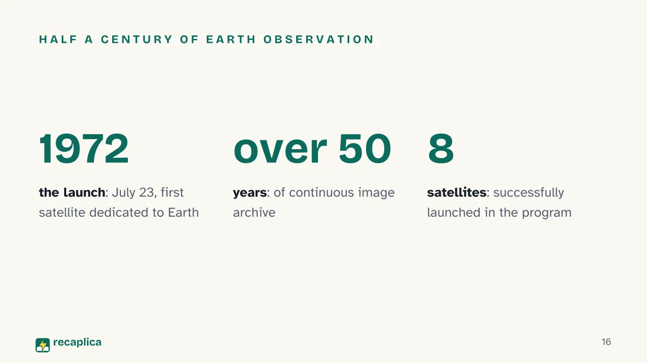 Slide 16 of the presentation on The World Map: Half a century of Earth observation