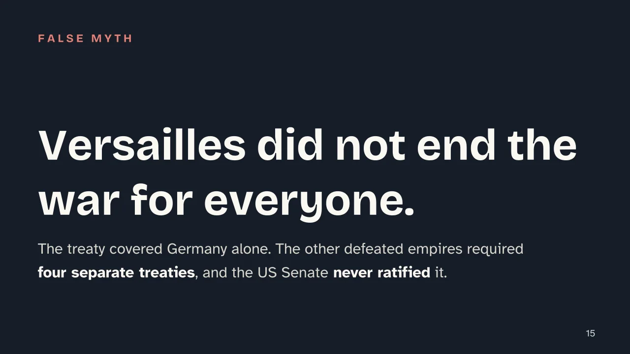 Slide 15 of the presentation on World War 1: Versailles did not end the war for everyone.