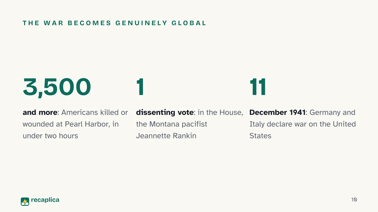 Slide 10 of the presentation on World War 2: The war becomes genuinely global