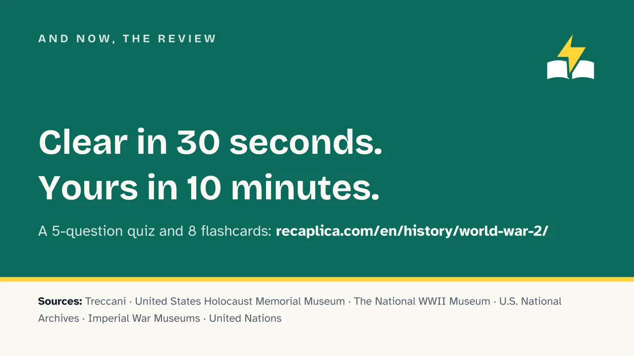 Slide 19 of the presentation on World War 2: And now, the review