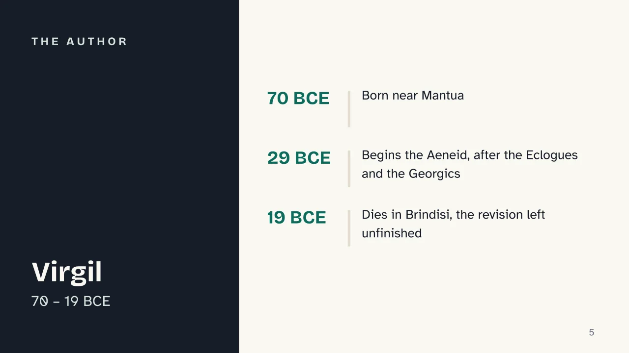 Slide 5 of the presentation on The Aeneid by Virgil: The author