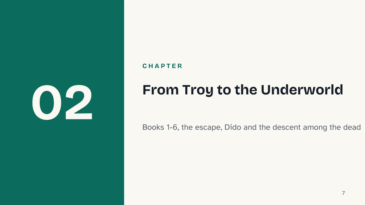 Slide 7 of the presentation on The Aeneid by Virgil: Chapter 02: From Troy to the Underworld