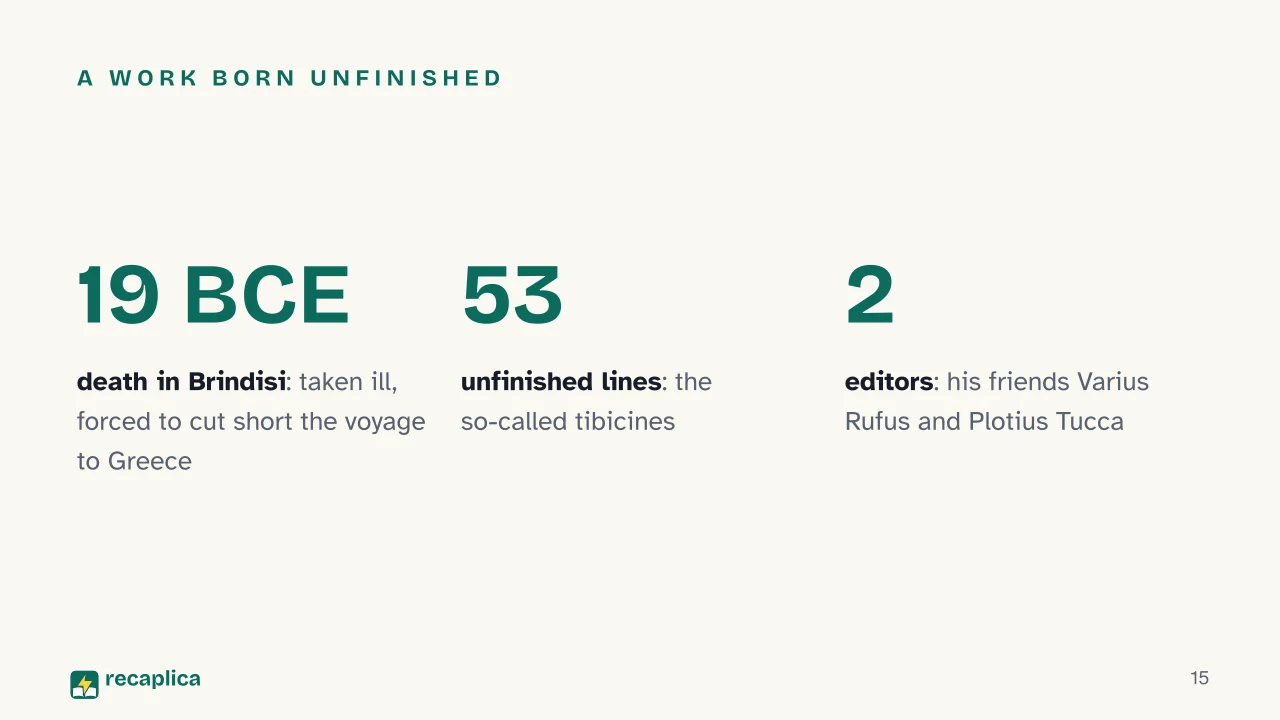 Slide 15 of the presentation on The Aeneid by Virgil: A work born unfinished