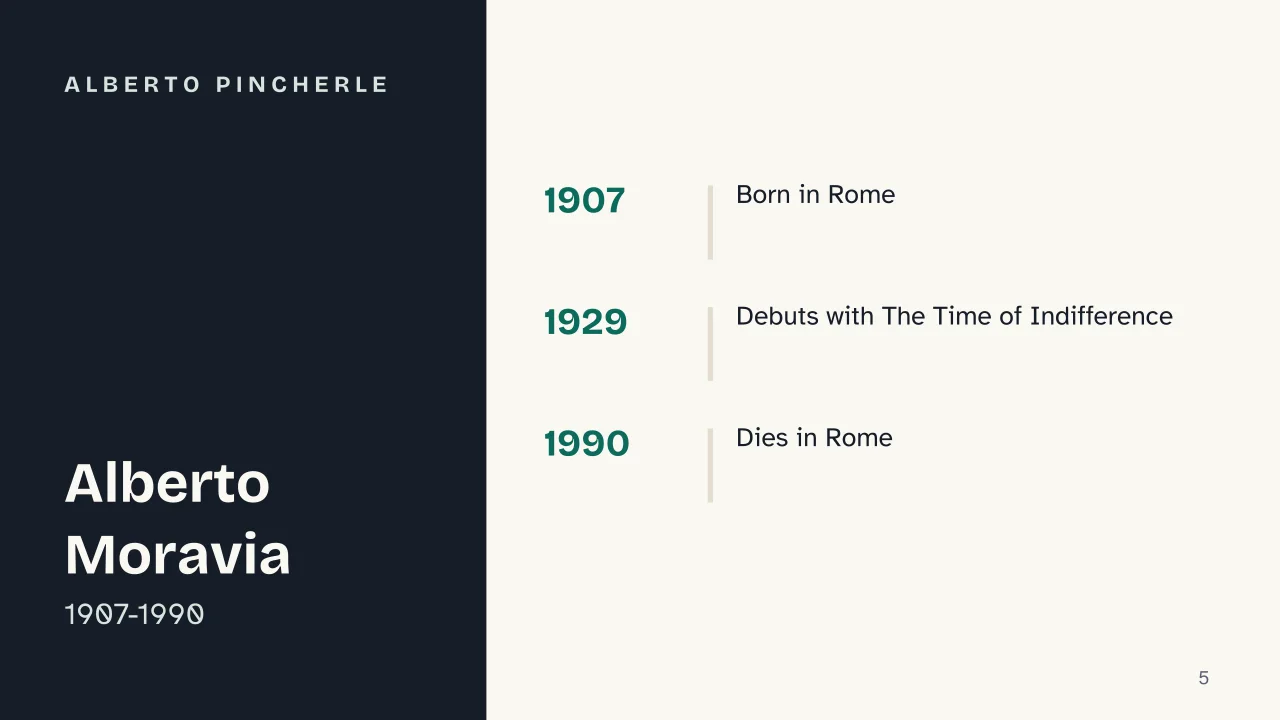 Slide 5 of the presentation on Alberto Moravia: Alberto Pincherle