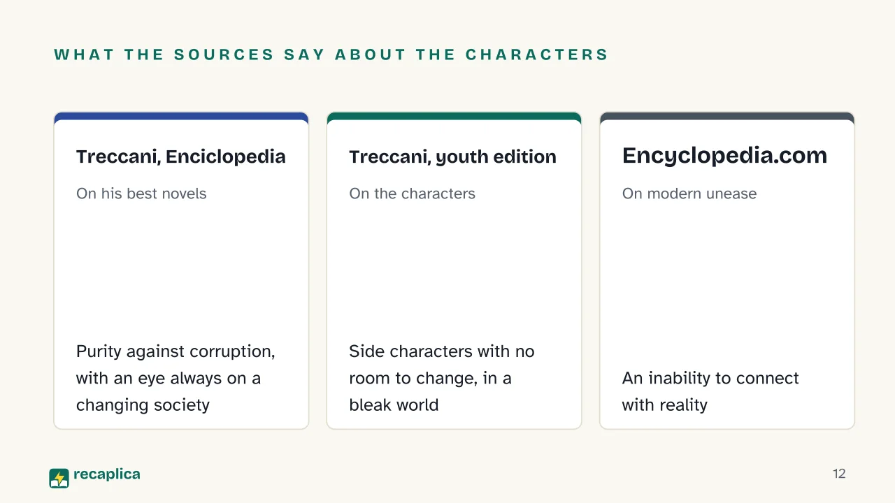 Slide 12 of the presentation on Alberto Moravia: What the sources say about the characters: Treccani, Enciclopedia, Treccani, youth edition, Encyclopedia.com
