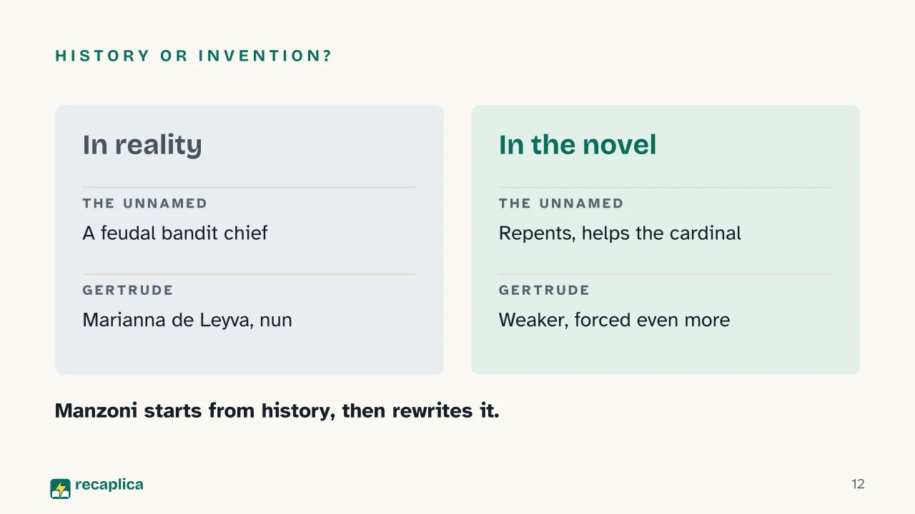 Slide 12 of the presentation on Alessandro Manzoni's The Betrothed: History or invention?