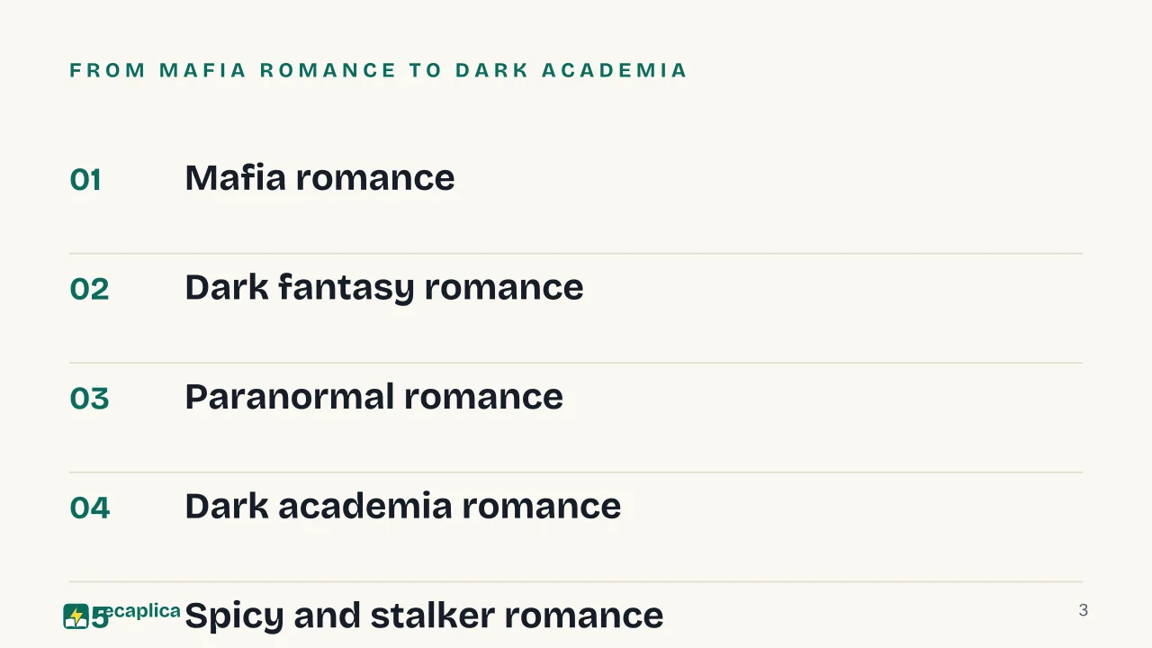 Slide 3 of the presentation on Best Dark Romance Books: From mafia romance to dark academia
