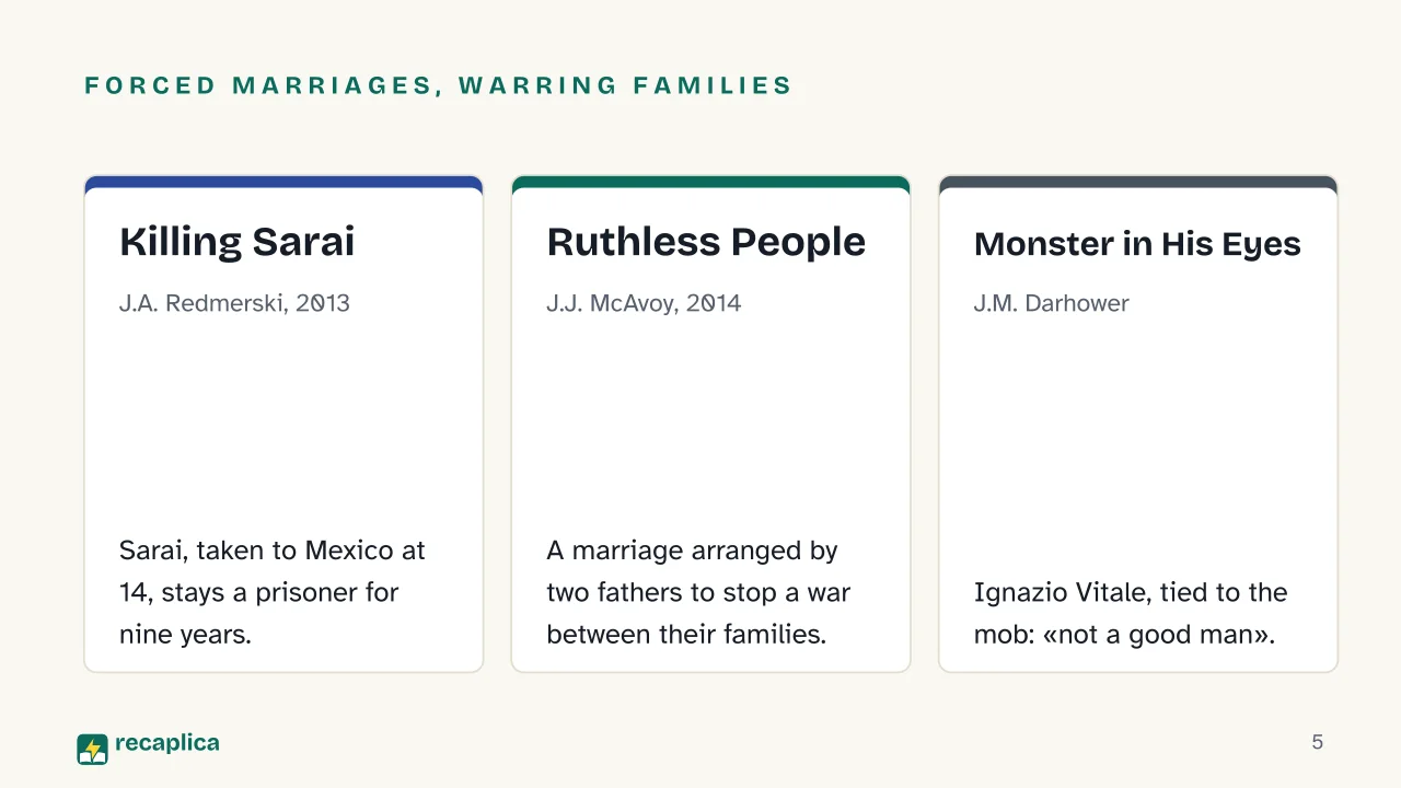 Slide 5 of the presentation on Best Dark Romance Books: Forced marriages, warring families: Killing Sarai, Ruthless People, Monster in His Eyes