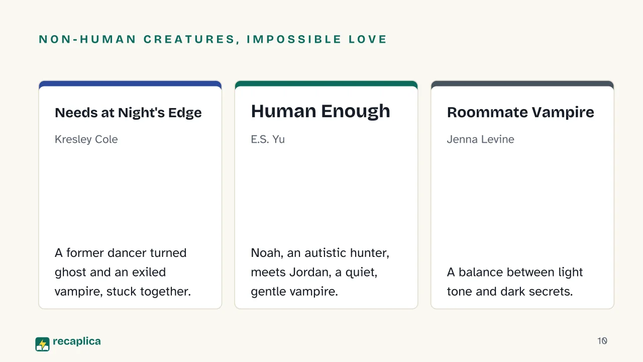 Slide 10 of the presentation on Best Dark Romance Books: Non-human creatures, impossible love: Needs at Night's Edge, Human Enough, Roommate Vampire