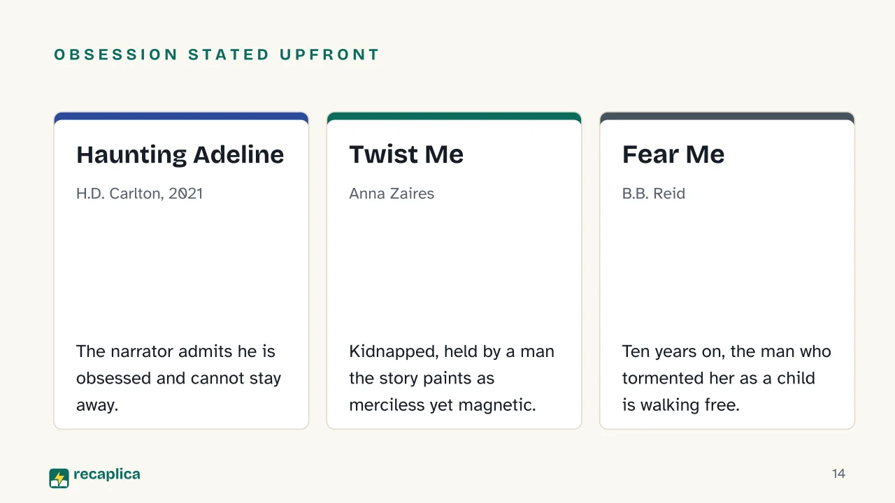 Slide 14 of the presentation on Best Dark Romance Books: Obsession stated upfront: Haunting Adeline, Twist Me, Fear Me