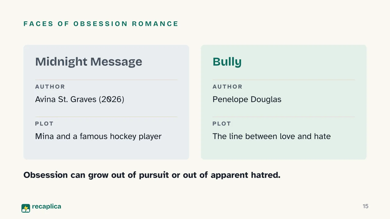 Slide 15 of the presentation on Best Dark Romance Books: Faces of obsession romance