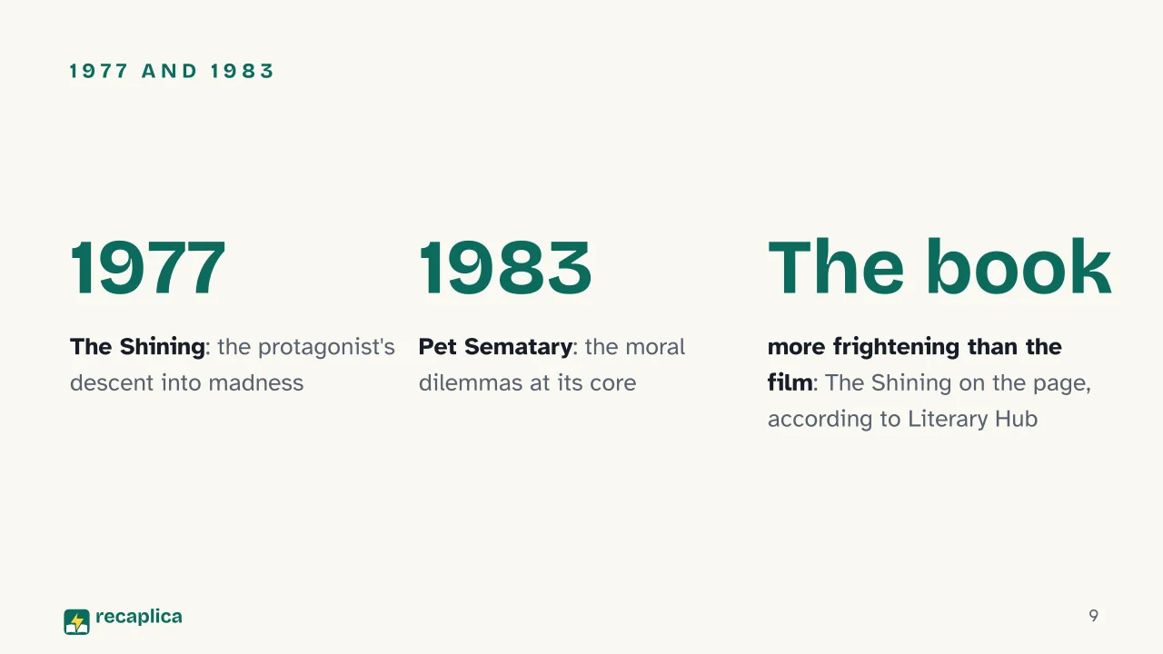 Slide 9 of the presentation on Best Horror Books: 1977 and 1983