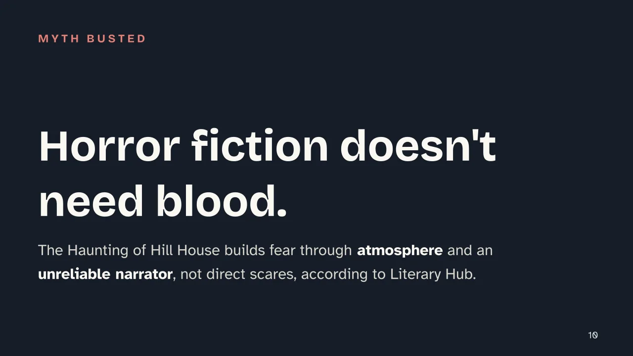 Slide 10 of the presentation on Best Horror Books: Horror fiction doesn't need blood.