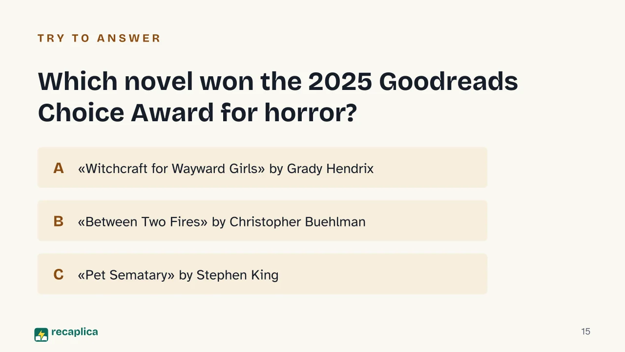 Slide 15 of the presentation on Best Horror Books: Which novel won the 2025 Goodreads Choice Award for horror?