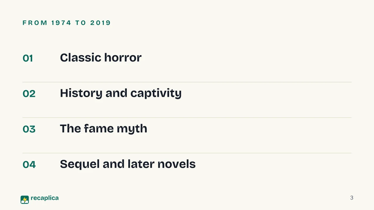 Slide 3 of the presentation on Best Stephen King Books: From 1974 to 2019